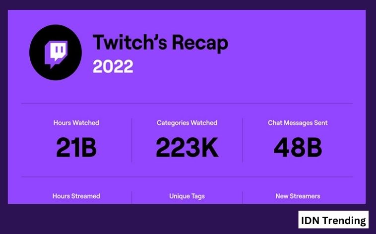 Twitch Recap 2022 Released